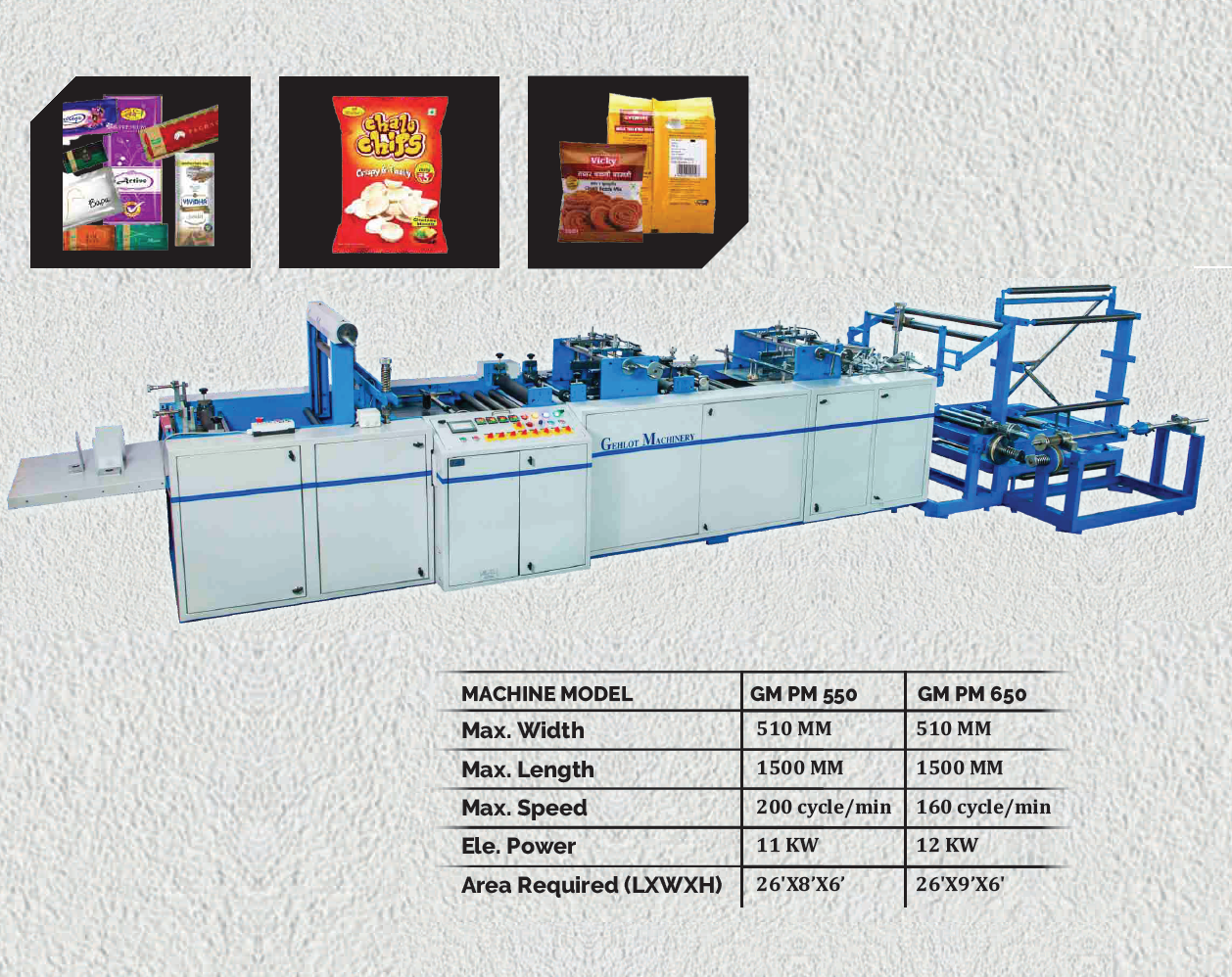 Center Sealing Pouch Making Machine, Gehlot Machinery, Jodhpur, Rajasthan, India